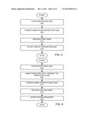 METHOD FOR PROVIDING HIGH ETCH RATE diagram and image