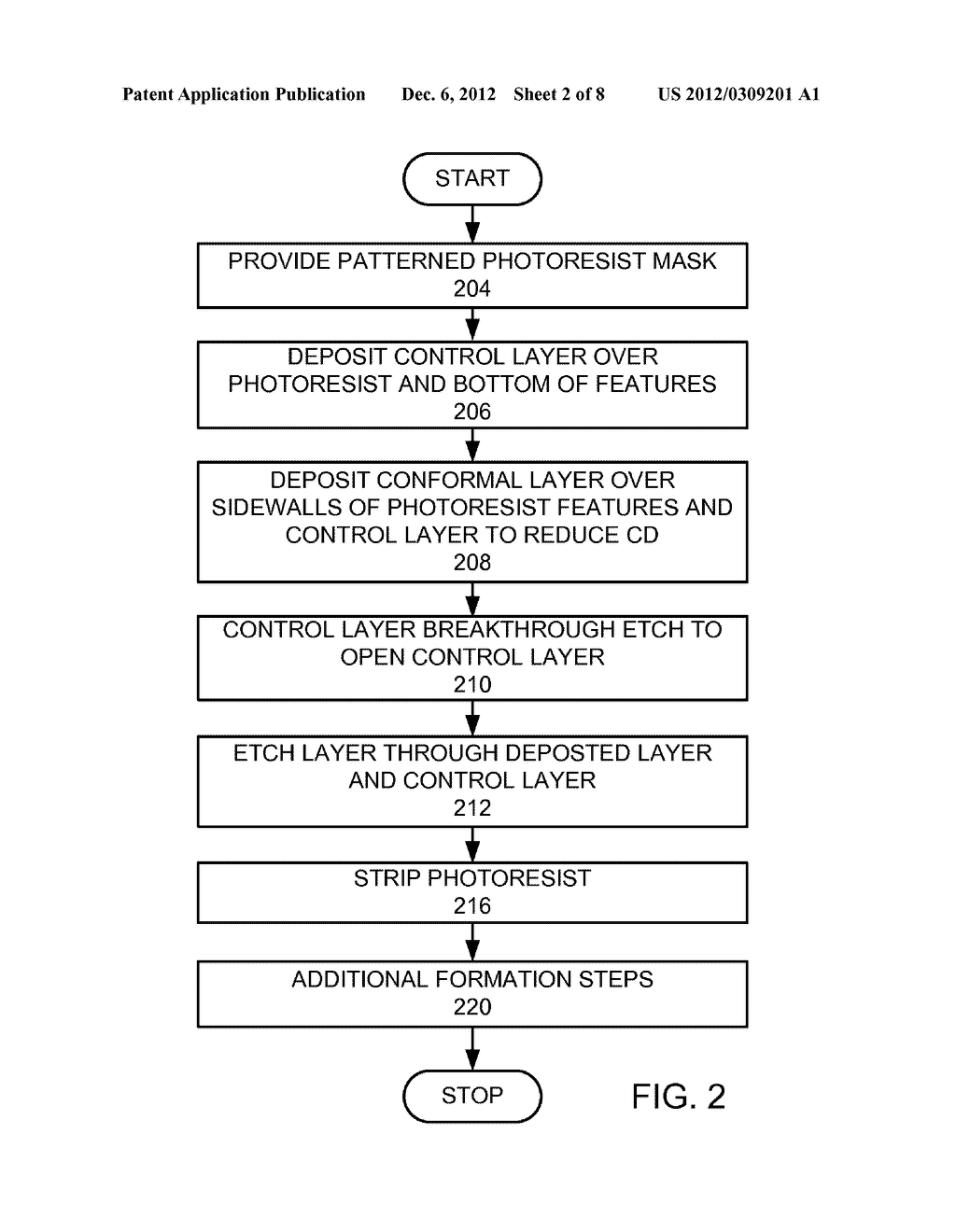 CRITICAL DIMENSION REDUCTION AND ROUGHNESS CONTROL - diagram, schematic, and image 03