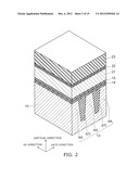 METHOD FOR MANUFACTURING SEMICONDUCTOR DEVICE diagram and image