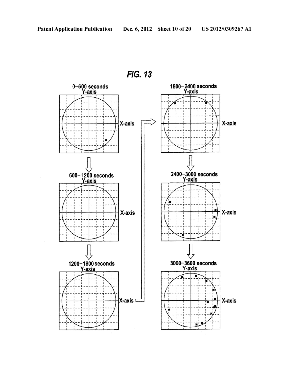 METHOD AND APPARATUS FOR MONITORING A POLISHING SURFACE OF A POLISHING PAD     USED IN POLISHING APPARATUS - diagram, schematic, and image 11