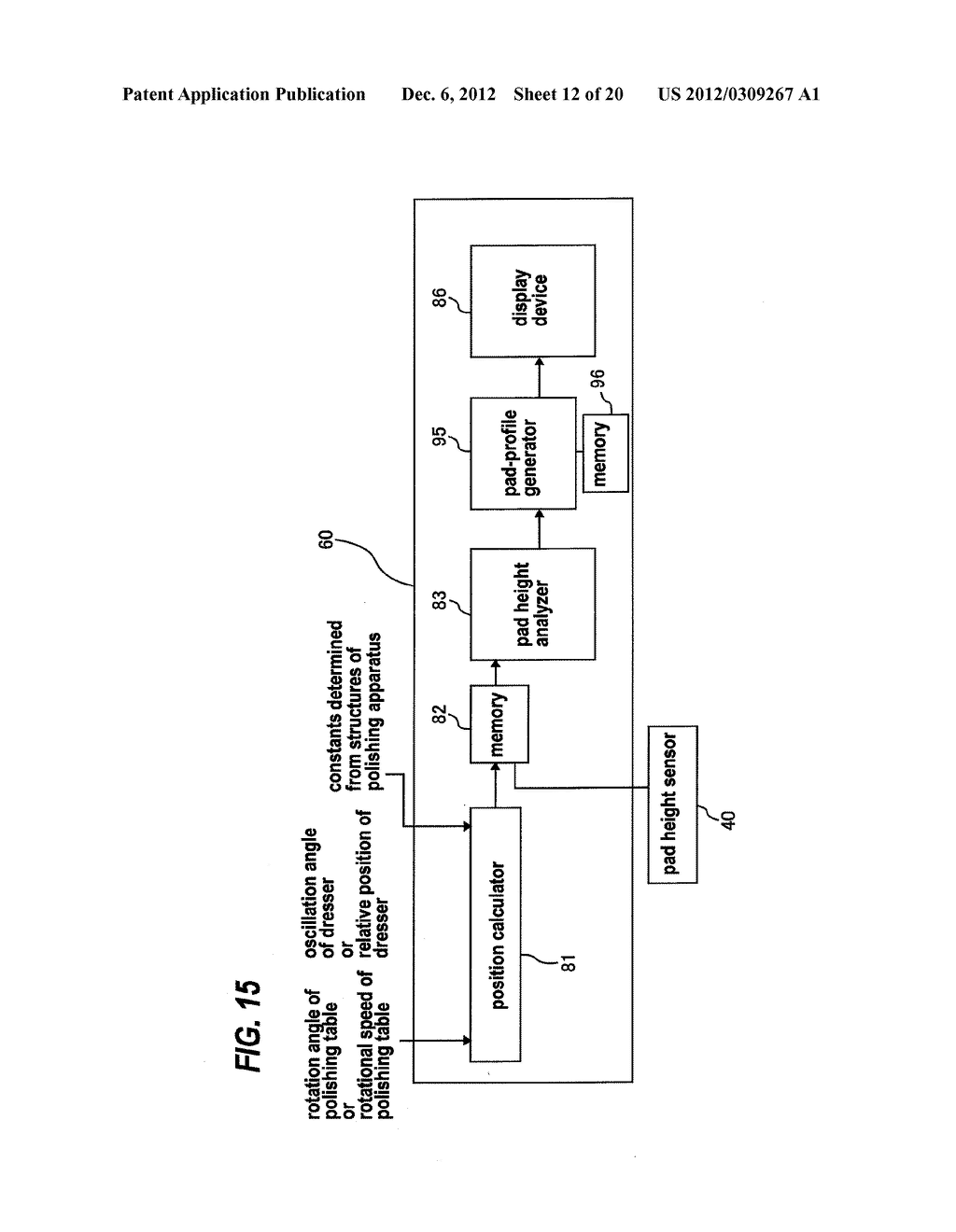 METHOD AND APPARATUS FOR MONITORING A POLISHING SURFACE OF A POLISHING PAD     USED IN POLISHING APPARATUS - diagram, schematic, and image 13