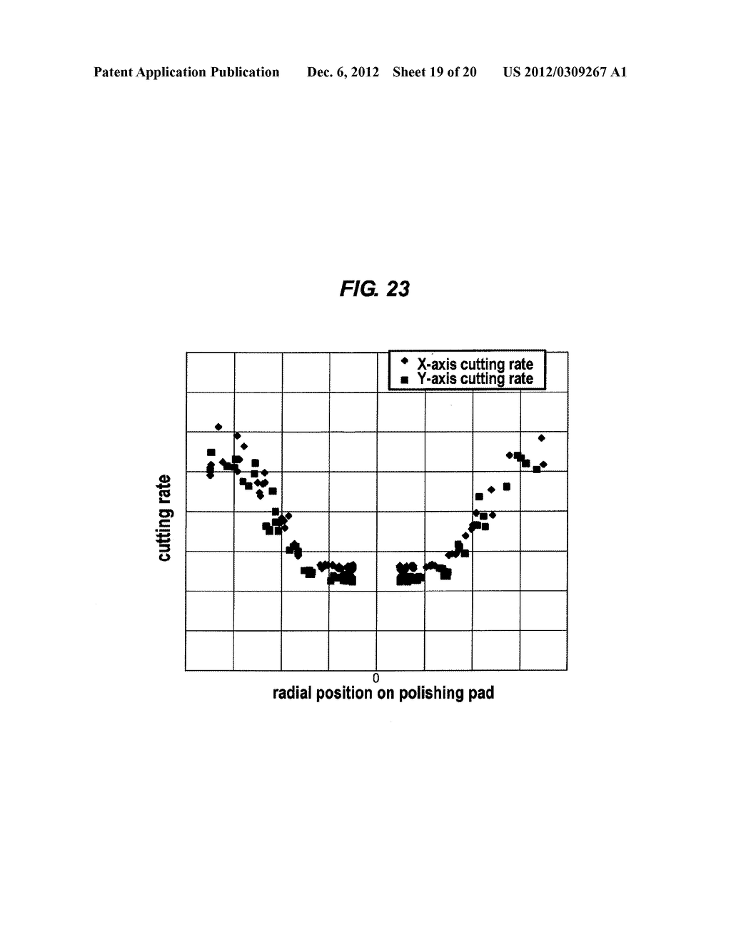 METHOD AND APPARATUS FOR MONITORING A POLISHING SURFACE OF A POLISHING PAD     USED IN POLISHING APPARATUS - diagram, schematic, and image 20