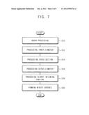 RETAINER RINGS OF CHEMICAL MECHANICAL POLISHING APPARATUS AND METHODS OF     MANUFACTURING THE SAME diagram and image