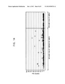 RETAINER RINGS OF CHEMICAL MECHANICAL POLISHING APPARATUS AND METHODS OF     MANUFACTURING THE SAME diagram and image