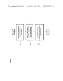 METHOD AND SYSTEM FOR PROVIDING TIMING AND FREQUENCY SYNCHRONIZATION FOR     SATELLITE DIVERSITY diagram and image