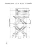 METHOD AND SYSTEM FOR PROVIDING TIMING AND FREQUENCY SYNCHRONIZATION FOR     SATELLITE DIVERSITY diagram and image