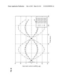 METHOD AND SYSTEM FOR PROVIDING TIMING AND FREQUENCY SYNCHRONIZATION FOR     SATELLITE DIVERSITY diagram and image