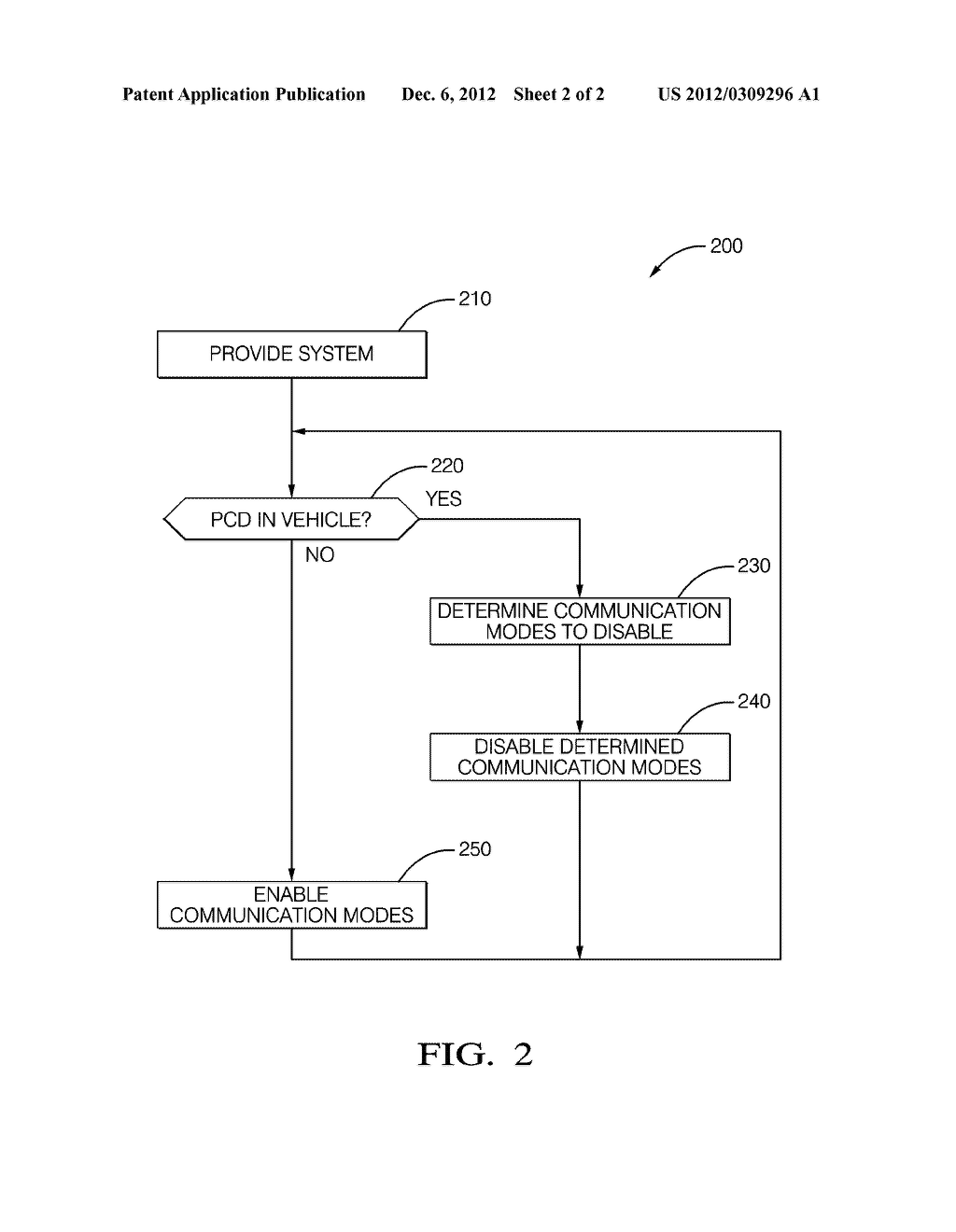 SYSTEM AND METHOD FOR CONTROLLING COMMUNICATION MODES OF A PERSONAL     COMMUNICATION DEVICE TRAVELING IN A VEHICLE - diagram, schematic, and image 03