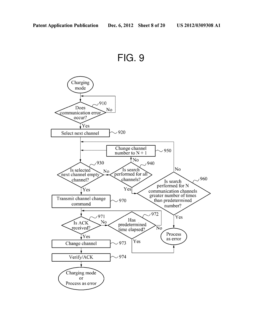 WIRELESS POWER TRANSMISSION SYSTEM, AND METHOD AND APPARATUS FOR     ALLOCATING COMMUNICATION CHANNEL AND TRANSMITTING POWER IN WIRELESS POWER     TRANSMISSION SYSTEM - diagram, schematic, and image 09