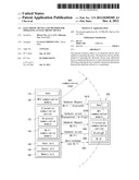 ELECTRONIC DEVICE AND METHOD FOR OPERATING AN ELECTRONIC DEVICE diagram and image