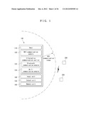 ELECTRONIC DEVICE AND METHOD FOR OPERATING AN ELECTRONIC DEVICE diagram and image