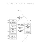 ELECTRONIC DEVICE AND METHOD FOR OPERATING AN ELECTRONIC DEVICE diagram and image