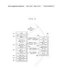 ELECTRONIC DEVICE AND METHOD FOR OPERATING AN ELECTRONIC DEVICE diagram and image