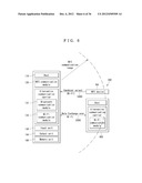 ELECTRONIC DEVICE AND METHOD FOR OPERATING AN ELECTRONIC DEVICE diagram and image