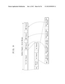 ELECTRONIC DEVICE AND METHOD FOR OPERATING AN ELECTRONIC DEVICE diagram and image