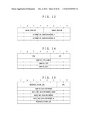 ELECTRONIC DEVICE AND METHOD FOR OPERATING AN ELECTRONIC DEVICE diagram and image