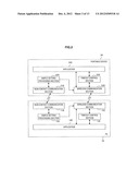 WIRELESS COMMUNICATION SYSTEM, WIRELESS COMMUNICATION DEVICE, WIRELESS     COMMUNICATION METHOD AND PROGRAM diagram and image