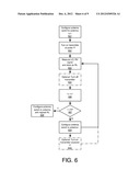 Switchable Antenna Elements for a Wireless Communications Device diagram and image