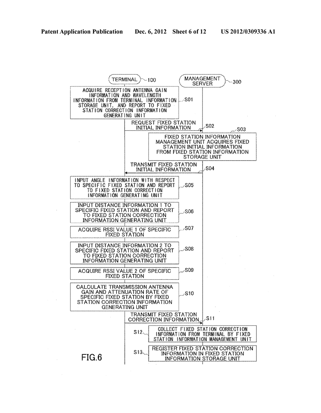 INFORMATION PROCESSING APPARATUS AND CORRECTION METHOD - diagram, schematic, and image 07