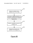 METHOD AND APPARATUS FOR EMERGENCY CALL HANDLING diagram and image