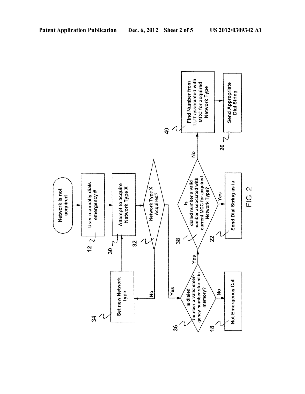 METHOD AND APPARATUS FOR THE AUTOSELECTION OF AN EMERGENCY NUMBER IN A     MOBILE STATION - diagram, schematic, and image 03