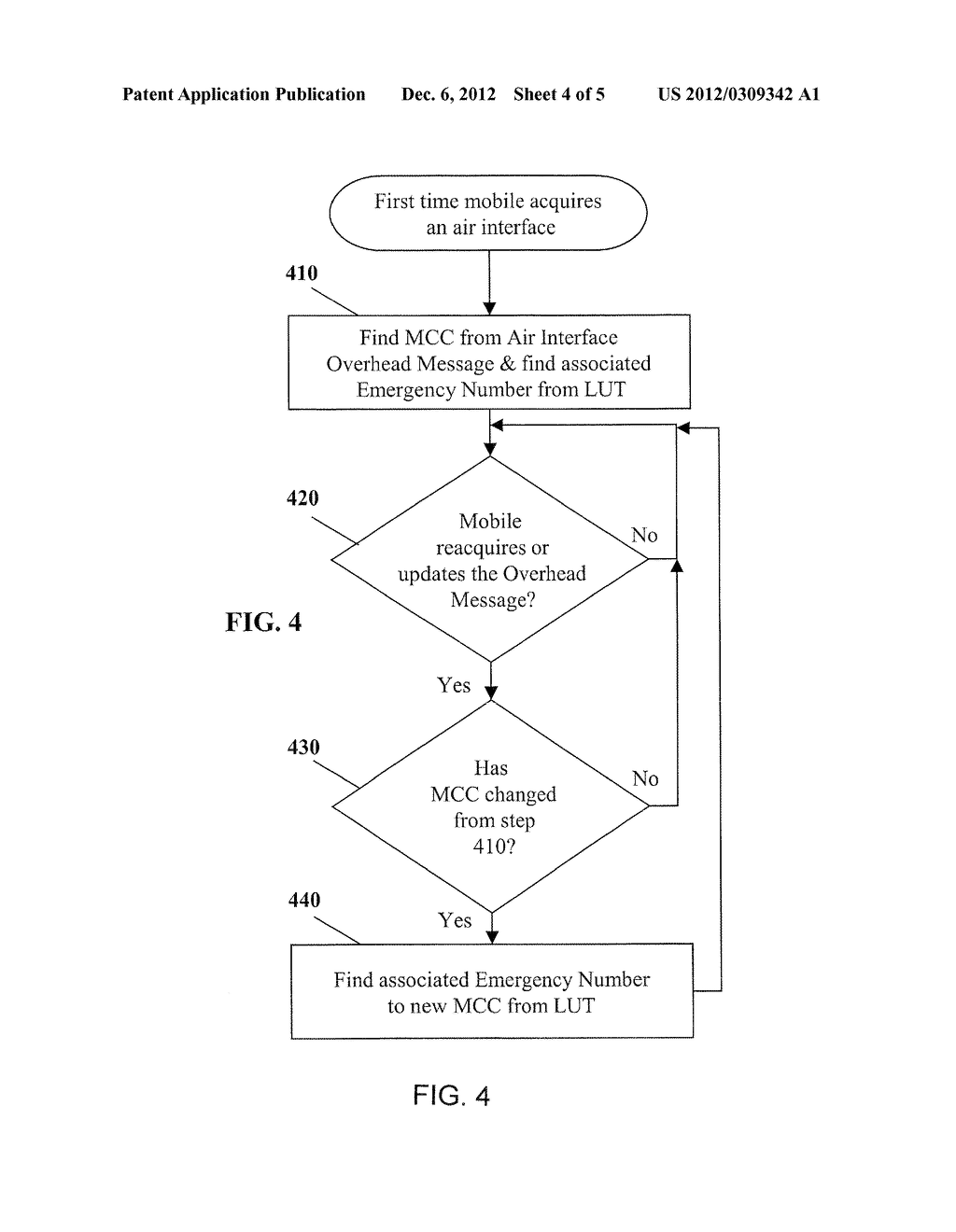 METHOD AND APPARATUS FOR THE AUTOSELECTION OF AN EMERGENCY NUMBER IN A     MOBILE STATION - diagram, schematic, and image 05