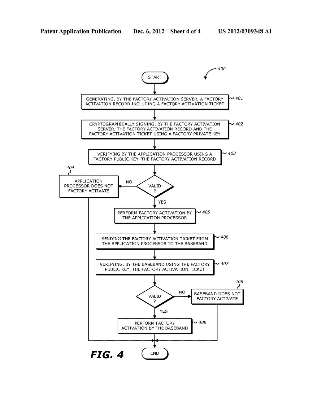 ACTIVATION SOLUTION - diagram, schematic, and image 05