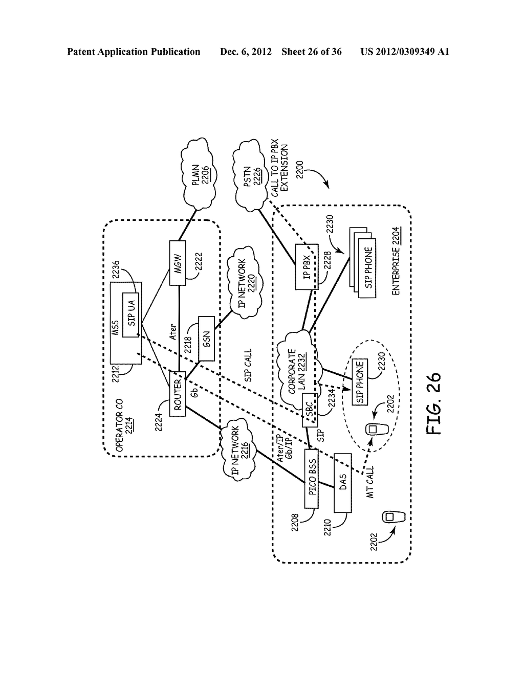 ENTERPRISE MOBILE NETWORK FOR PROVIDING CELLULAR WIRELESS SERVICE USING     LICENSED RADIO FREQUENCY SPECTRUM AND THE SESSION INITIATION PROTOCOL - diagram, schematic, and image 27