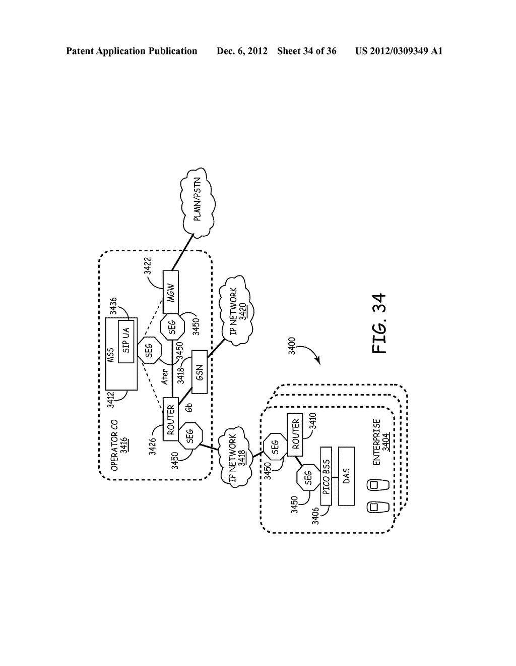 ENTERPRISE MOBILE NETWORK FOR PROVIDING CELLULAR WIRELESS SERVICE USING     LICENSED RADIO FREQUENCY SPECTRUM AND THE SESSION INITIATION PROTOCOL - diagram, schematic, and image 35