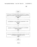 METHODS AND SYSTEMS FOR PROVIDING MOBILE CUSTOMER SUPPORT diagram and image