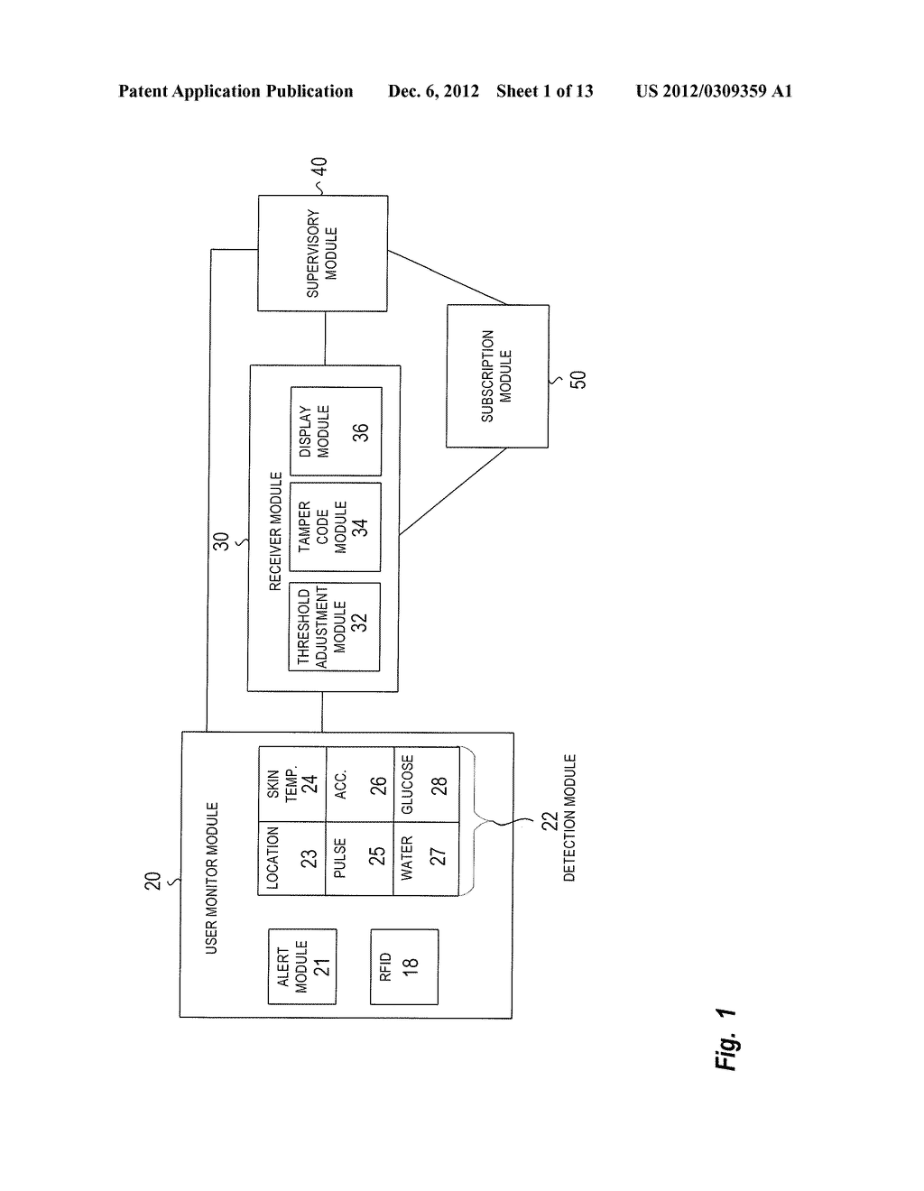 Method and System for Remotely Monitoring a User - diagram, schematic, and image 02
