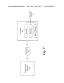 Method and System for Remotely Monitoring a User diagram and image