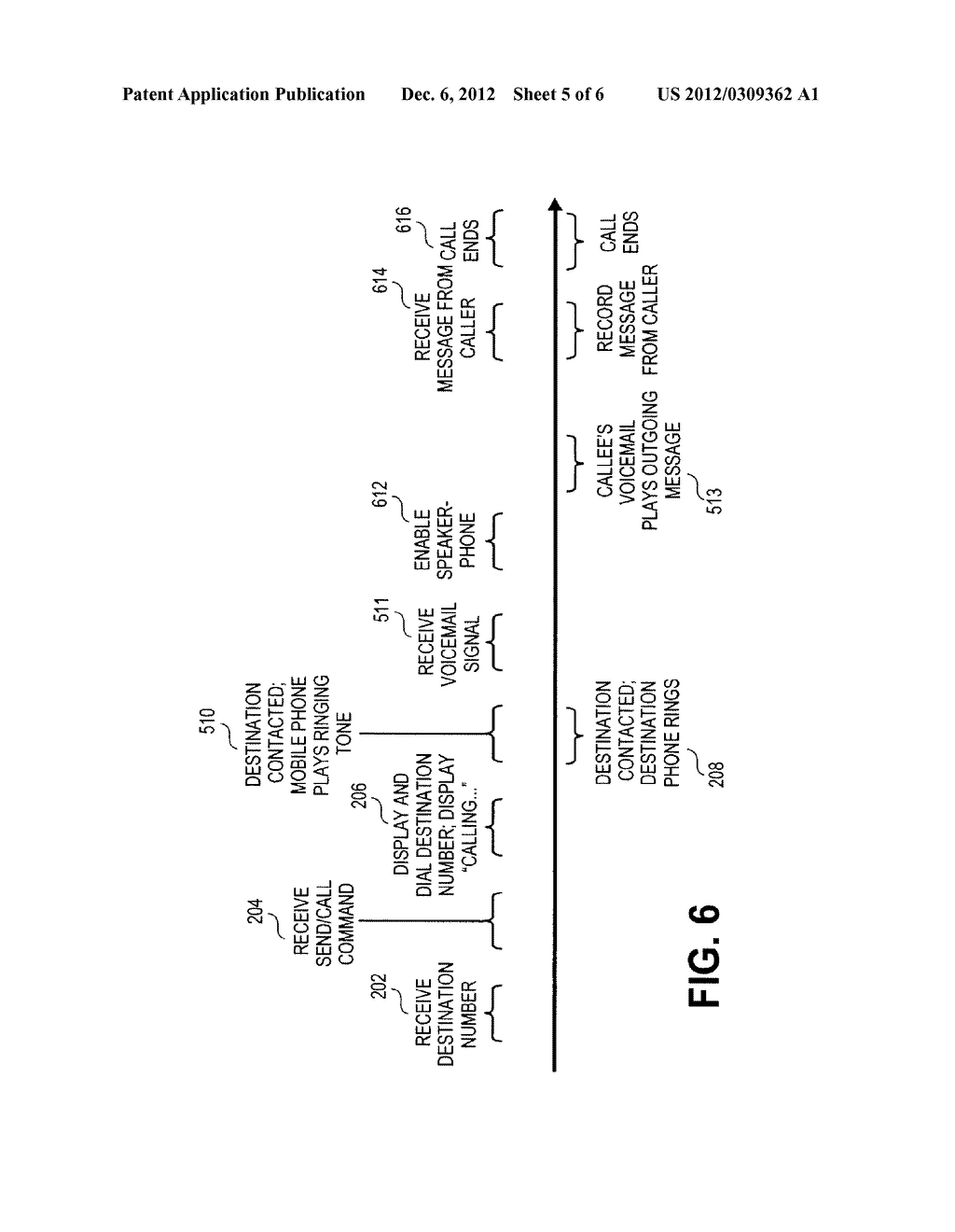 Outgoing Telephone Call Indication - diagram, schematic, and image 06