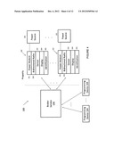 INTERACTIVE PROPERTY COMMUNICATION SYSTEM diagram and image