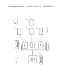 INTERACTIVE PROPERTY COMMUNICATION SYSTEM diagram and image