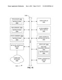 VENUE-ORIENTED COMMERCE VIA MOBILE COMMUNICATION DEVICE diagram and image