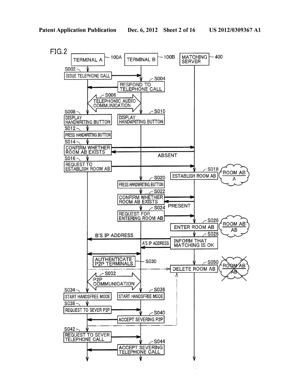 COMMUNICATION TERMINAL, COMMUNICATION METHOD, AND COMPUTER READABLE     STORAGE MEDIUM HAVING COMMUNICATION PROGRAM STORED THEREIN - diagram, schematic, and image 03