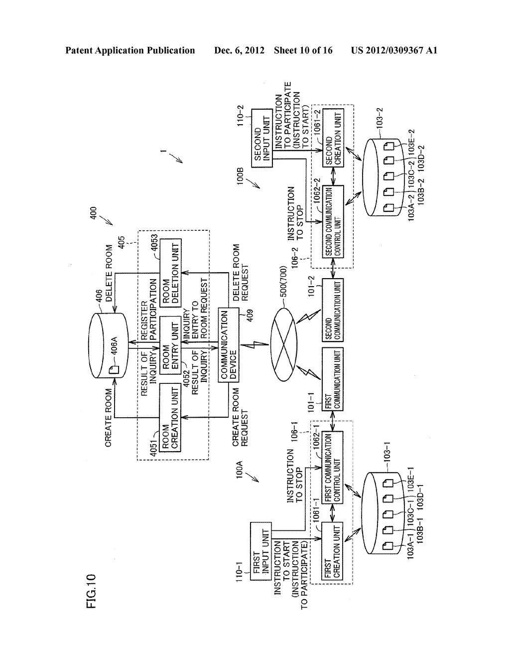 COMMUNICATION TERMINAL, COMMUNICATION METHOD, AND COMPUTER READABLE     STORAGE MEDIUM HAVING COMMUNICATION PROGRAM STORED THEREIN - diagram, schematic, and image 11