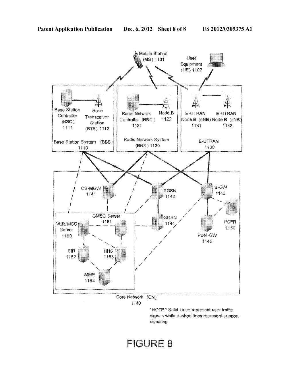 Automatic Control Of Rate Of Notifications For UMTS And Other Simultaneous     Voice/Data Networks - diagram, schematic, and image 09