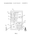 OVER-THE-AIR DEVICE CONFIGURATION diagram and image