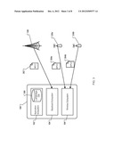 OVER-THE-AIR DEVICE CONFIGURATION diagram and image