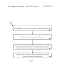 OVER-THE-AIR DEVICE CONFIGURATION diagram and image
