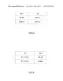 BASE STATION APPARATUS, MOBILE APPARATUS, AND COMMUNICATION METHOD diagram and image