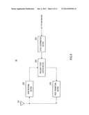 BASE STATION APPARATUS, MOBILE APPARATUS, AND COMMUNICATION METHOD diagram and image