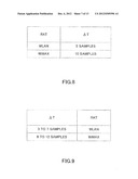 BASE STATION APPARATUS, MOBILE APPARATUS, AND COMMUNICATION METHOD diagram and image