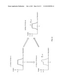 BASE STATION APPARATUS, MOBILE APPARATUS, AND COMMUNICATION METHOD diagram and image