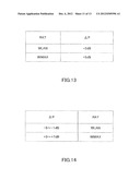 BASE STATION APPARATUS, MOBILE APPARATUS, AND COMMUNICATION METHOD diagram and image