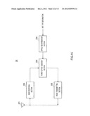 BASE STATION APPARATUS, MOBILE APPARATUS, AND COMMUNICATION METHOD diagram and image