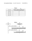 COMMUNICATION APPARATUS, BASE STATION, AND COMMUNICATION METHOD diagram and image