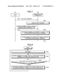 COMMUNICATION APPARATUS, BASE STATION, AND COMMUNICATION METHOD diagram and image